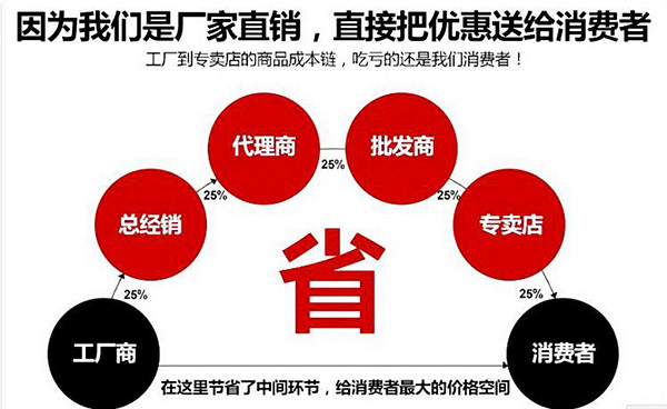 华亿(中国),湖南PE塑料薄膜制造,湖南塑料制品研发咨询,湖南工业包装袋生产销售 华亿(中国),湖南PE塑料薄膜制造,湖南塑料制品研发咨询,湖南工业包装袋生产销售